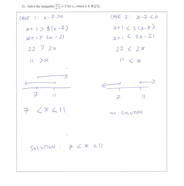 Comparative judgement solution 2 Two student worked solutions to the same inequality problem, compared side by side to demonstrate comparative judgement in mathematics